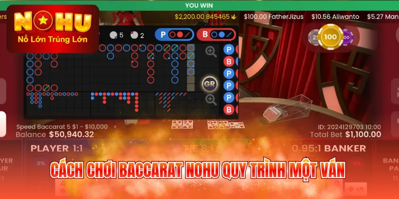 Cách chơi Baccarat NOHU quy trình một ván